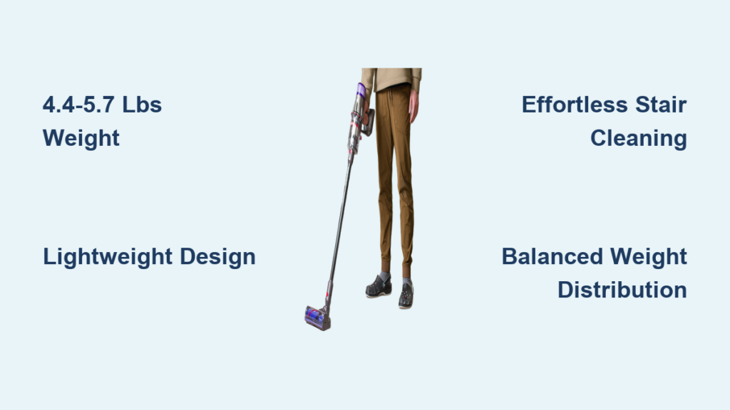 Dyson Digital Slim Weight Guide